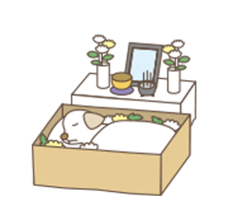 3.お別れのセレモニー